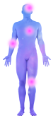 Multi-systemic symptoms icon